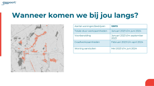 Planning Glaspoort